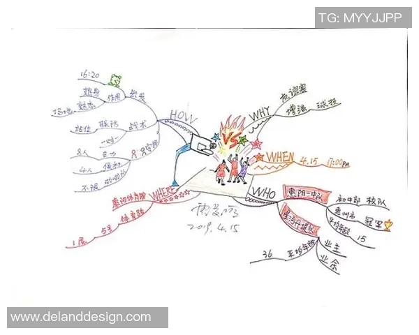 南京篮球队中路突破战术解析与实战应用探讨 南京篮球队中路突破战术解析与实战应用探讨