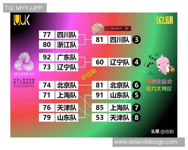 篮球力量实力榜单权威发布揭示最新球队实力排名与球员表现分析 篮球力量实力榜单权威发布揭示最新球队实力排名与球员表现分析