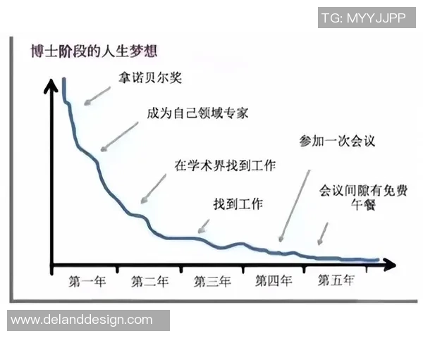 足球明星为何放弃学业追逐梦想背后的真相与思考